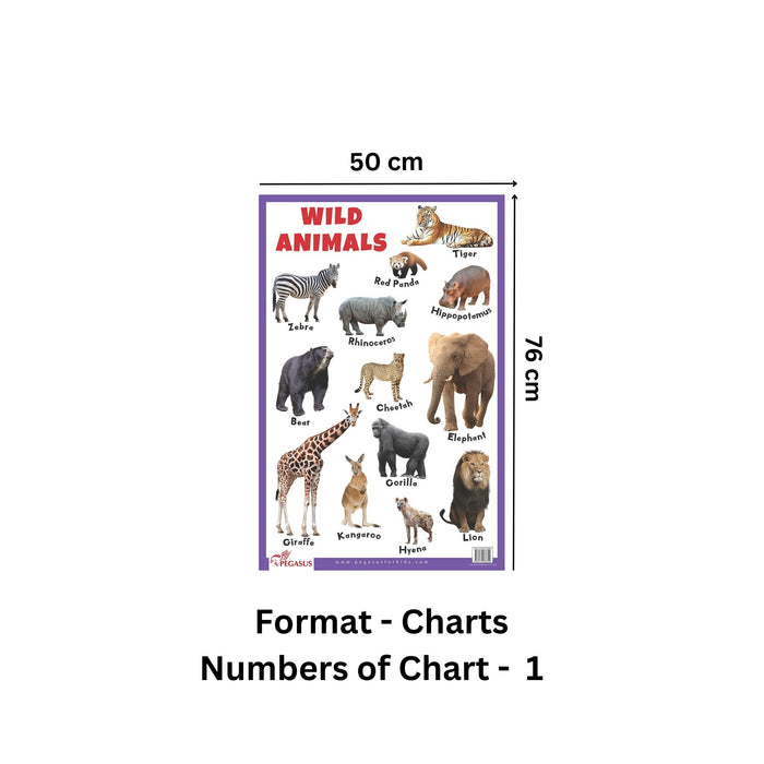Wild Animals - Thick Laminated Primary Chart
