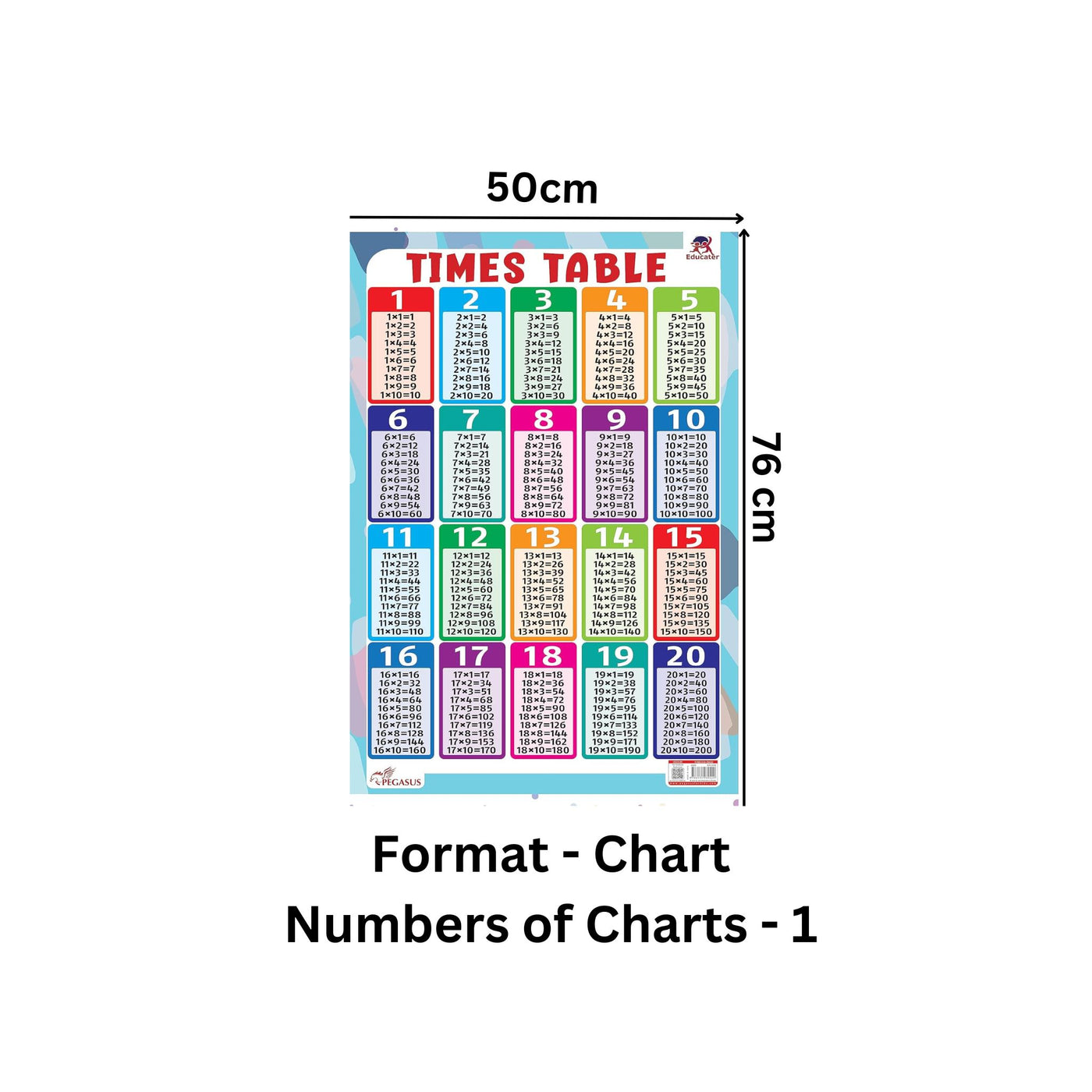 Pegasus Thick Laminated Times Table Wall Chart Master Multiplication