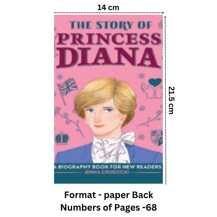 Story of Princess Diana